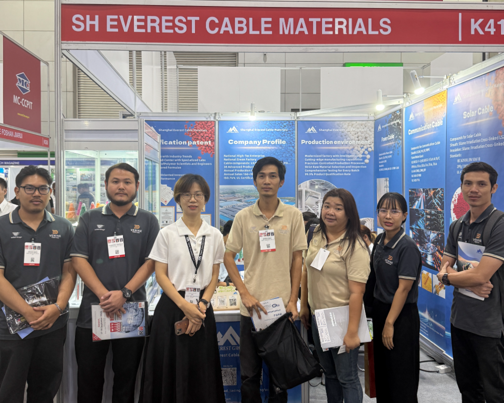 2025 wire Southeast Asia exhibition Exhibition