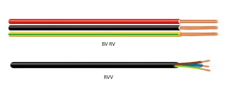 PVC2