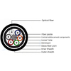GYFTY74 Type All-dielectric Reinforced Optical Cable